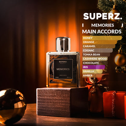Memories by Superz Budapest - Extrait De Parfum 50ml